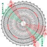 Thumbnail of post image 078