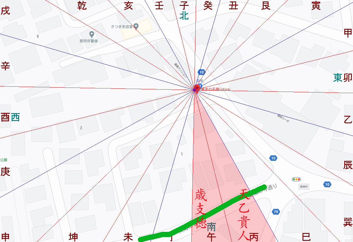 伝統風水 方位術の効果 経験すると本物がわかる 関西 大阪 京都の伝統風水師 風水鑑定知識を公開